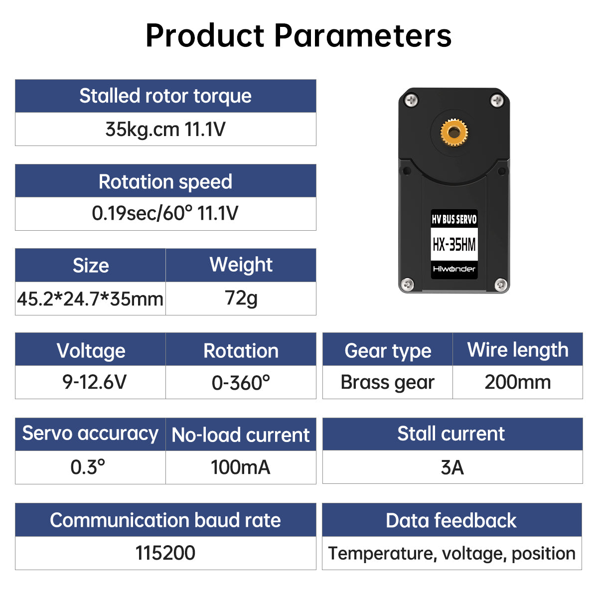 Hiwonder HX-35HM Serial Bus Servo with 360 Degrees Magnetic Encoder Double Shaft, 35KG Strong Torque and Data Feedback Function Hiwonder HX-35HM Serial Bus Servo with 360 Degrees Magnetic Encoder Double Shaft, 35KG Strong Torque and Data Feedback Function